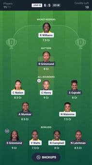 Fantasy suggestion #2