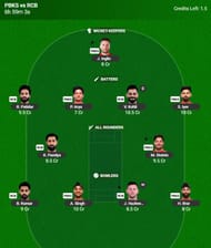 IPL 2025 Fantasy Team for Match 71 - PBKS vs RCB
