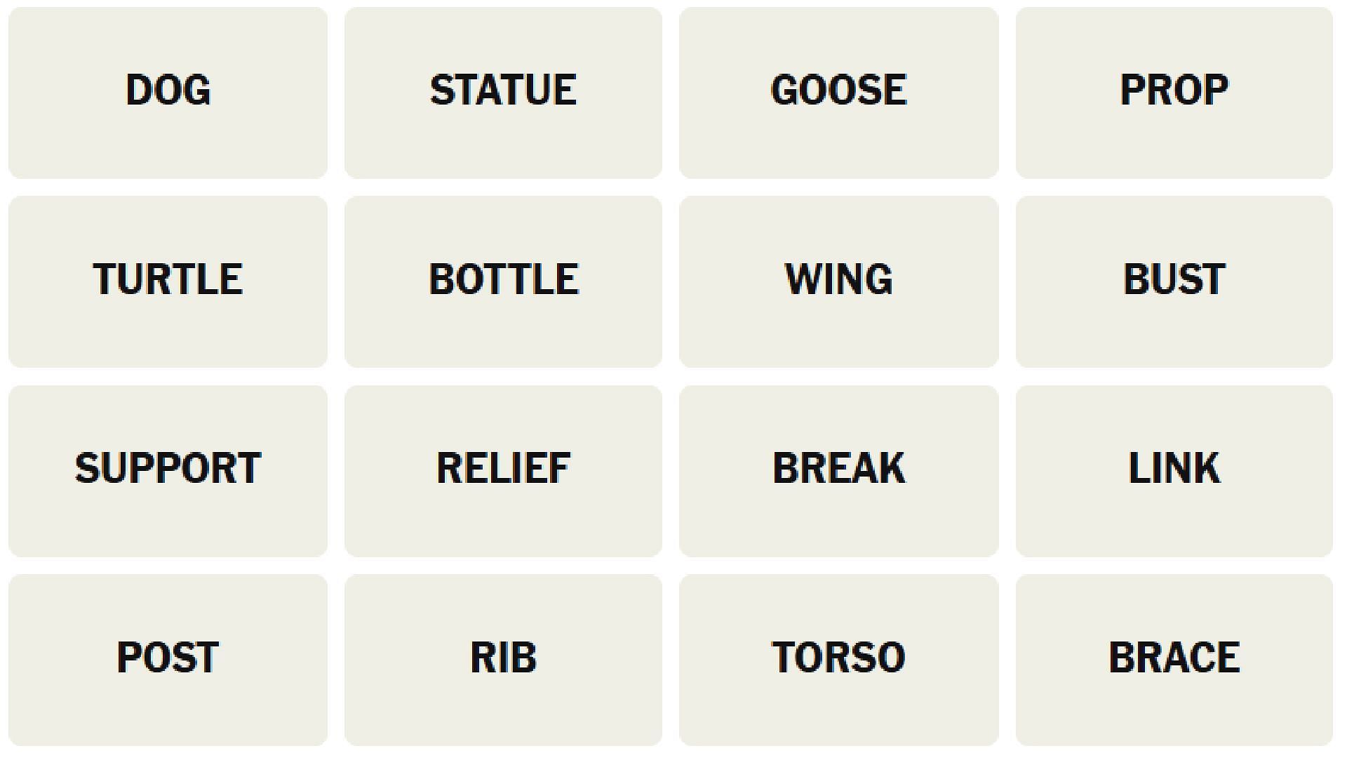 All NYT Connections words for today (Image via The New York Times)