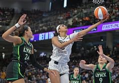 Minnesota Lynx vs Chicago Sky preseason game prediction and preview | May 6, 2025