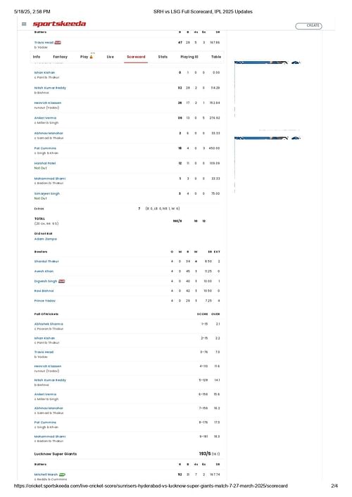 SRH vs LSG IPL 2025 scorecard.