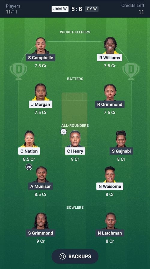 Fantasy suggestion #1