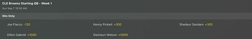 Cleveland Browns starting QB odds - Bet365