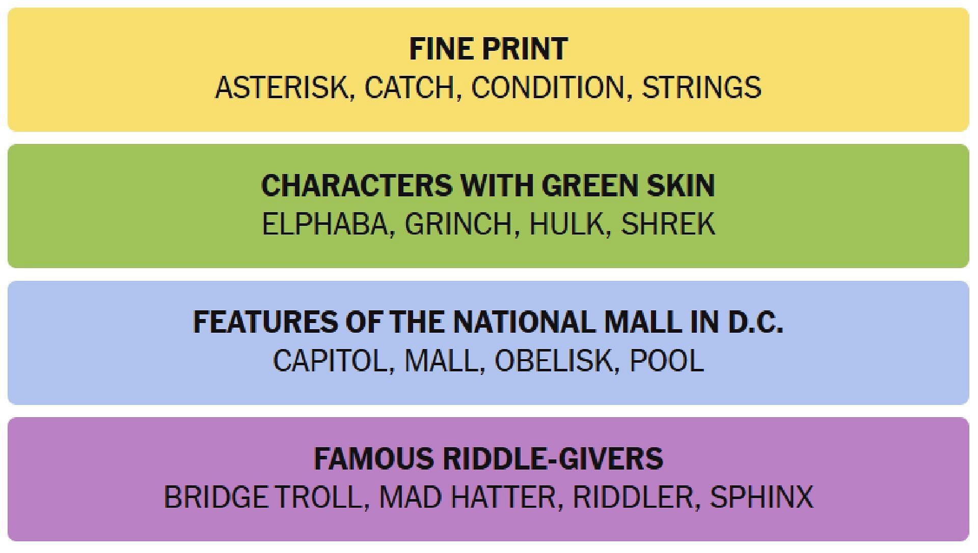 All NYT Connections answers for today (Image via The New York Times)