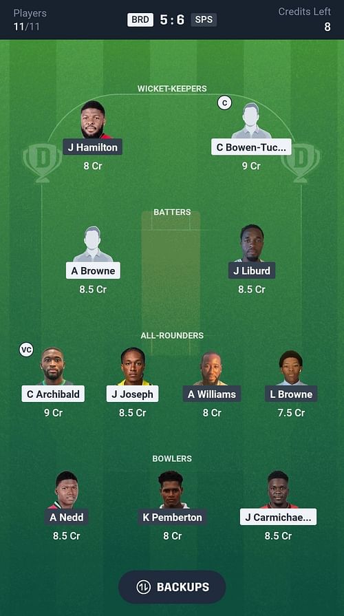 Fantasy suggestion #1
