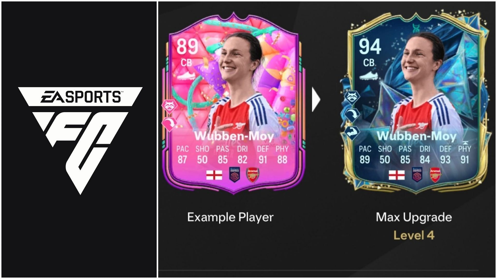 The latest EVO is now live (Images via EA Sports/Sportskeeda Gaming)