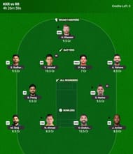 IPL 2025 Fantasy Team for Match 53 - KKR vs RR