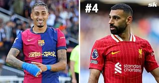 Ballon d'Or 2025: Ranking the top 5 favourites - May 2025