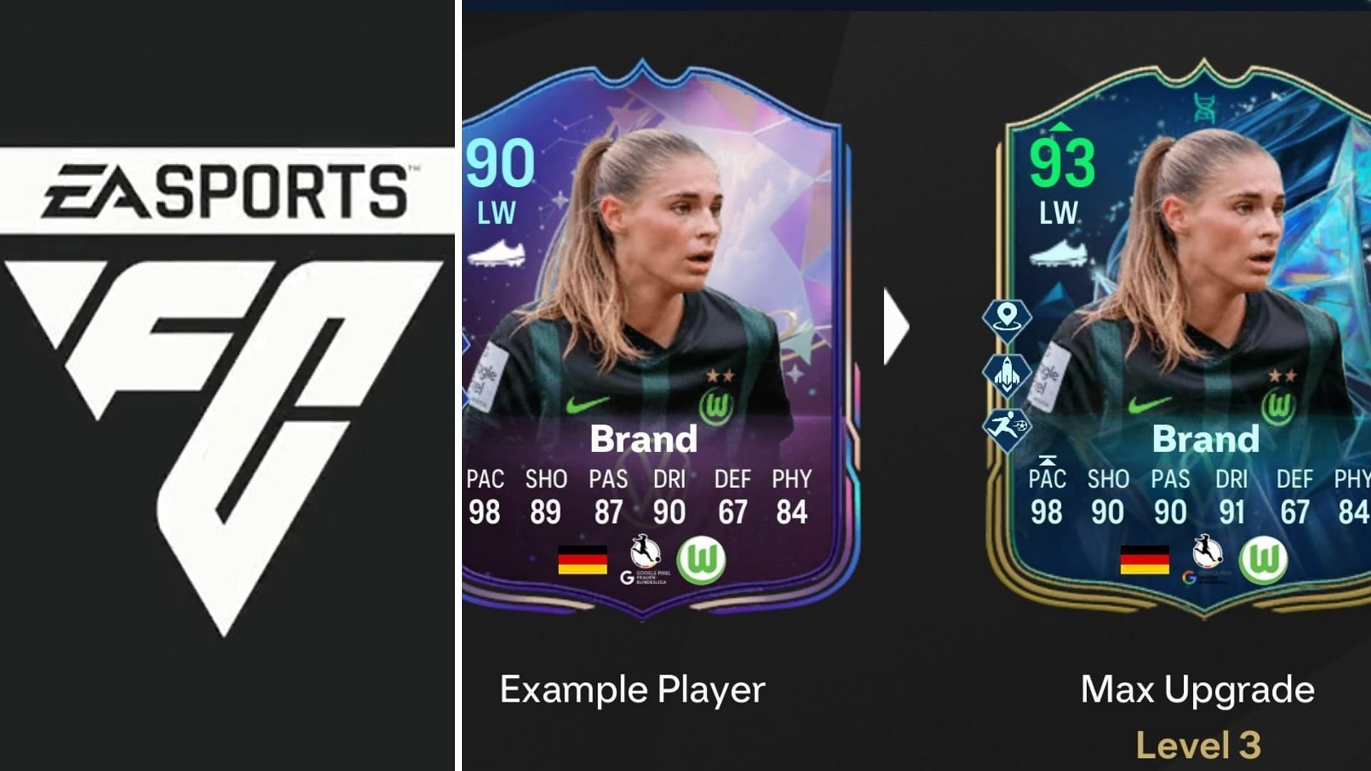 The latest free EVO is now live (Image via EA Sports || Sportskeeda Gaming)