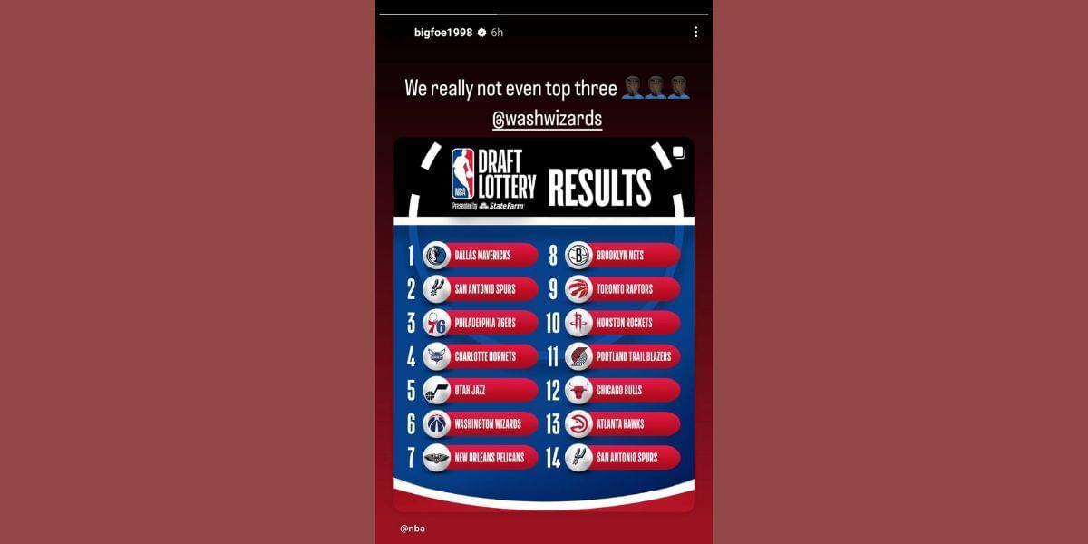 2025 Nba Draft Picks By Team 