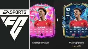 EA FC 25 Heavy Mettle Evolution guide: Best players to use, all upgrades, requirements, and more