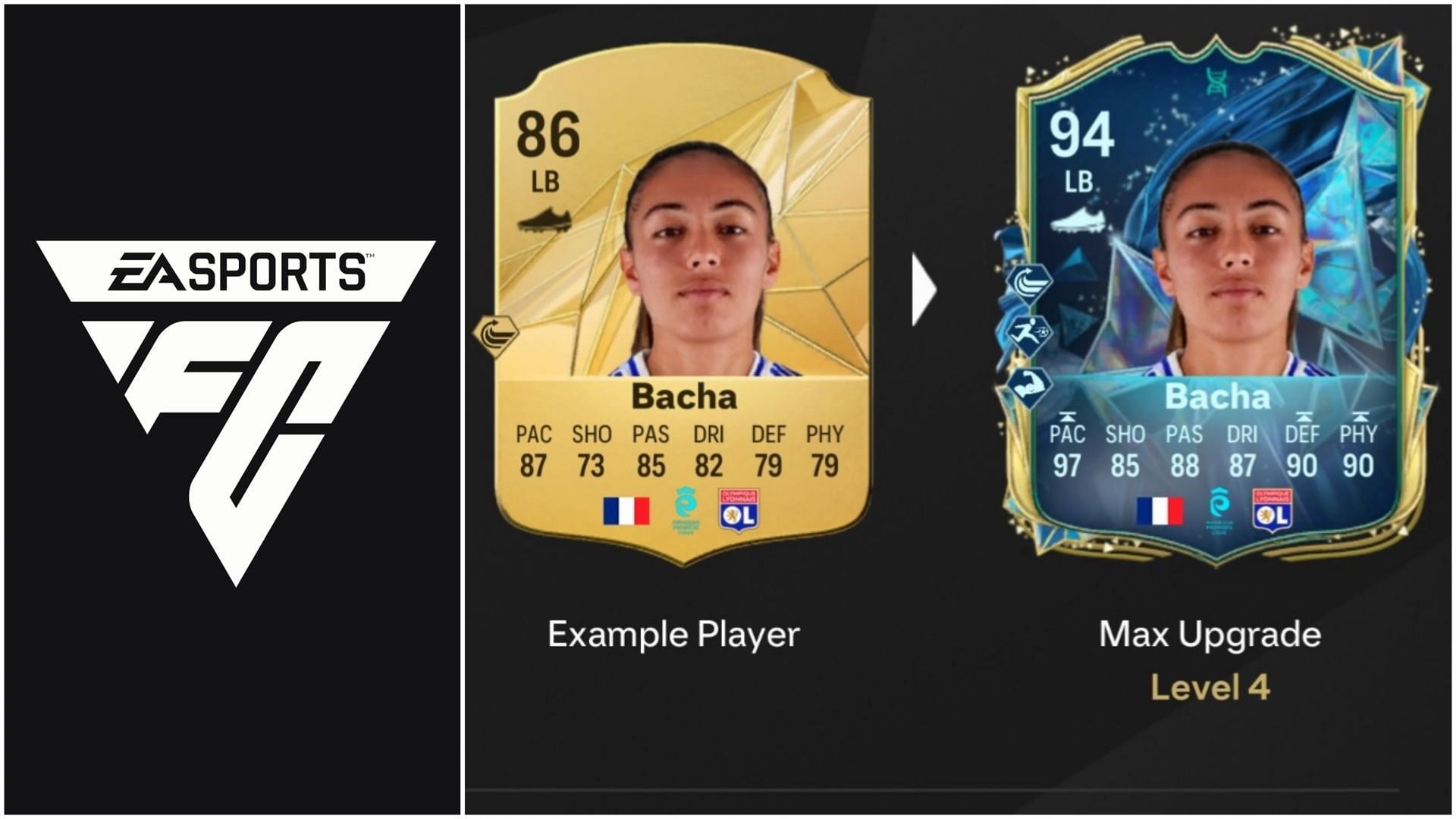 The latest EVO is now live (Images via EA Sports/Sportskeeda Gaming)