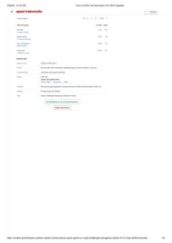 LSG vs RCB 2025 scorecard.