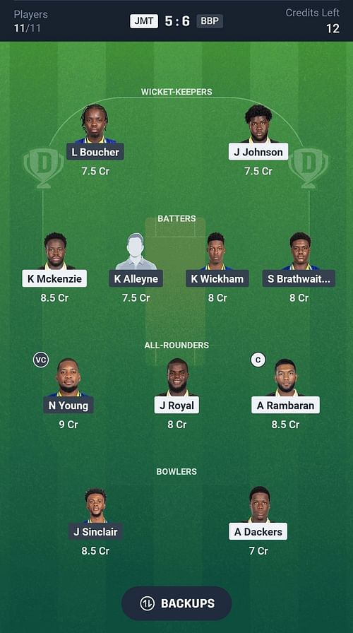 Fantasy suggestion #1