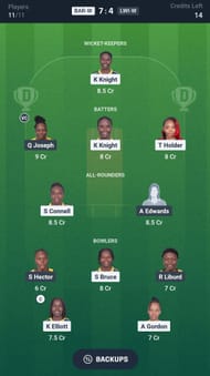 Fantasy suggestion #2