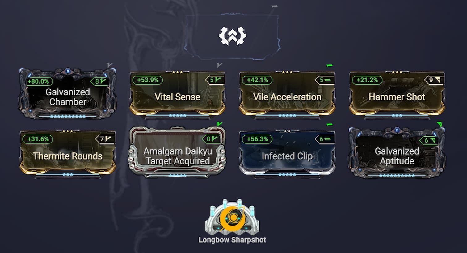 Gas build for Daikyu Prime (Image via Overframe)