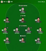 The IPL 2025 Fantasy team suggested for the previous game.