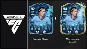 EA FC 25 Take A Step Back Evolution guide: Best players to use, all upgrades, requirements, and more