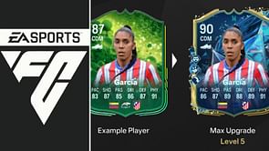 EA FC 25 Bend It Like Dec Evolution guide: Best players to use, all upgrades, requirements, and more
