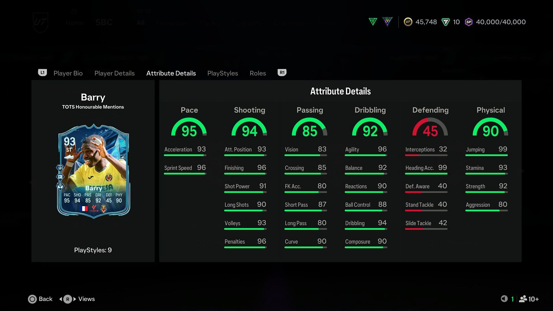 The stats (Image via EA Sports)