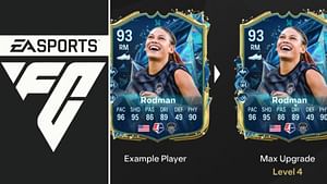 EA FC 25 From Pitch to Dance floor Evolution guide: Best players to use, all upgrades, requirements, and more