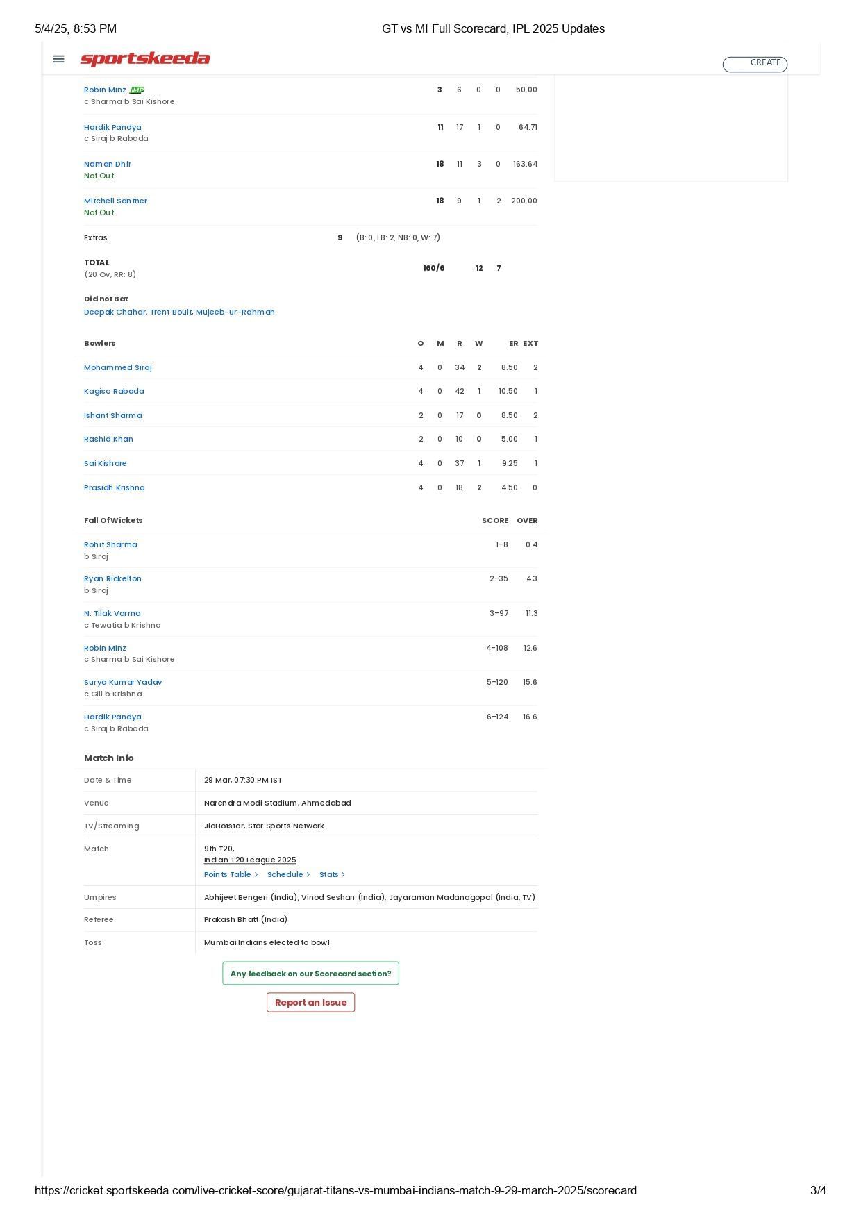 GT vs MI IPL 2025 scorecard.
