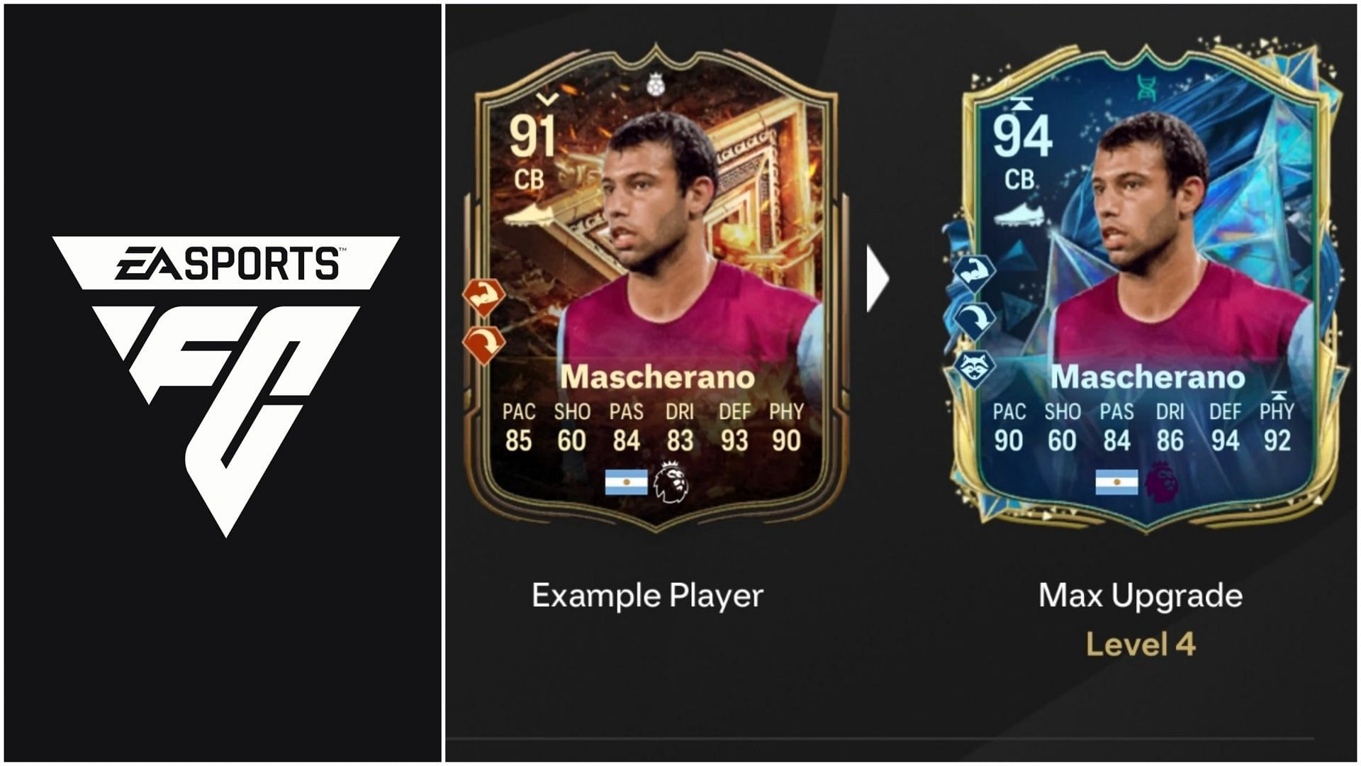 The latest EVO is now live (Images via EA Sports/Sportskeeda Gaming)