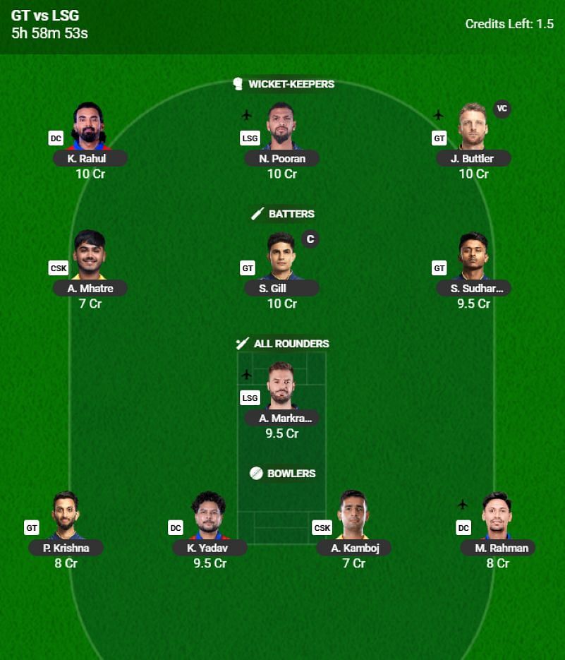 IPL 2025 Fantasy Team for Match 64 - GT vs LSG