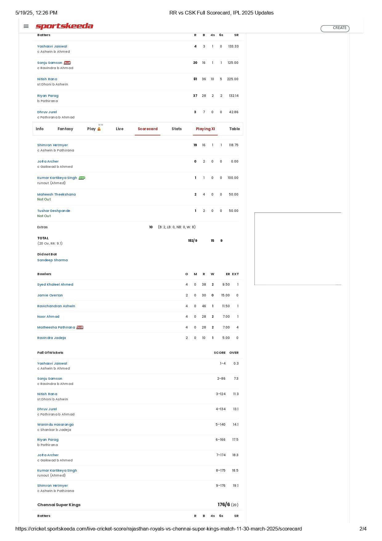 RR vs CSK 2025 scorecard.