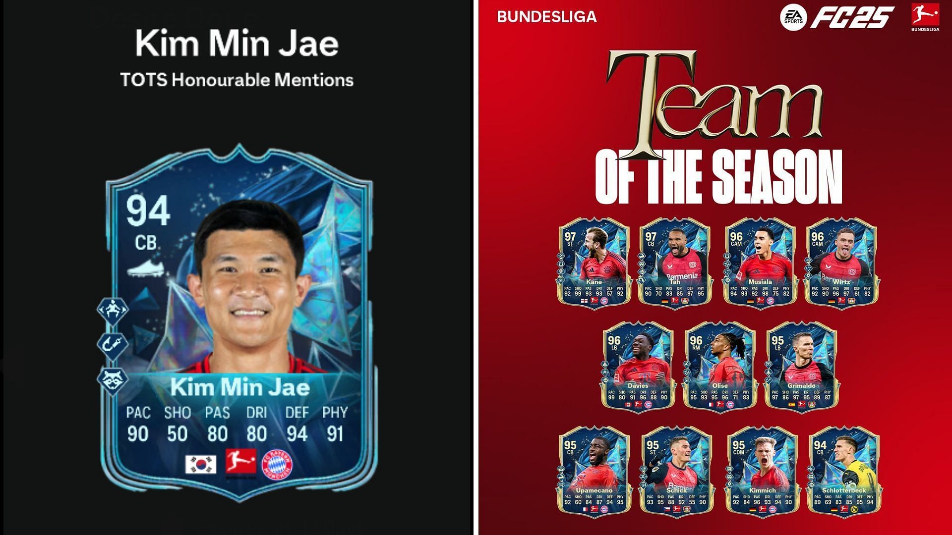 Kim Min Jae TOTS SBC is now live (Image via EA Sports || Sportskeeda Gaming)