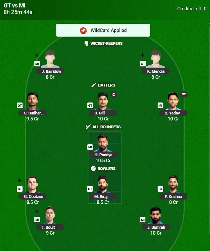 IPL 2025 Fantasy Team for Match 72 - GT vs MI