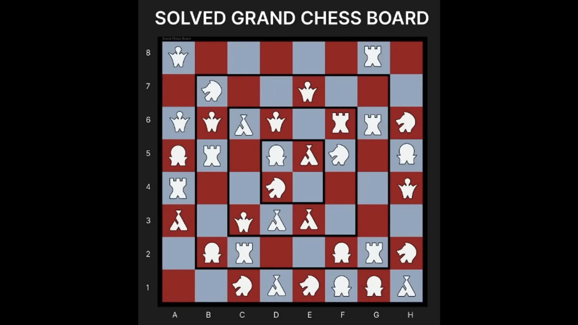 Second Chess puzzle in Destiny 2 (Image via Bungie/Cheese Forever YT)