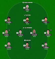 IPL 2025 Fantasy Team for Match 68 - SRH vs KKR