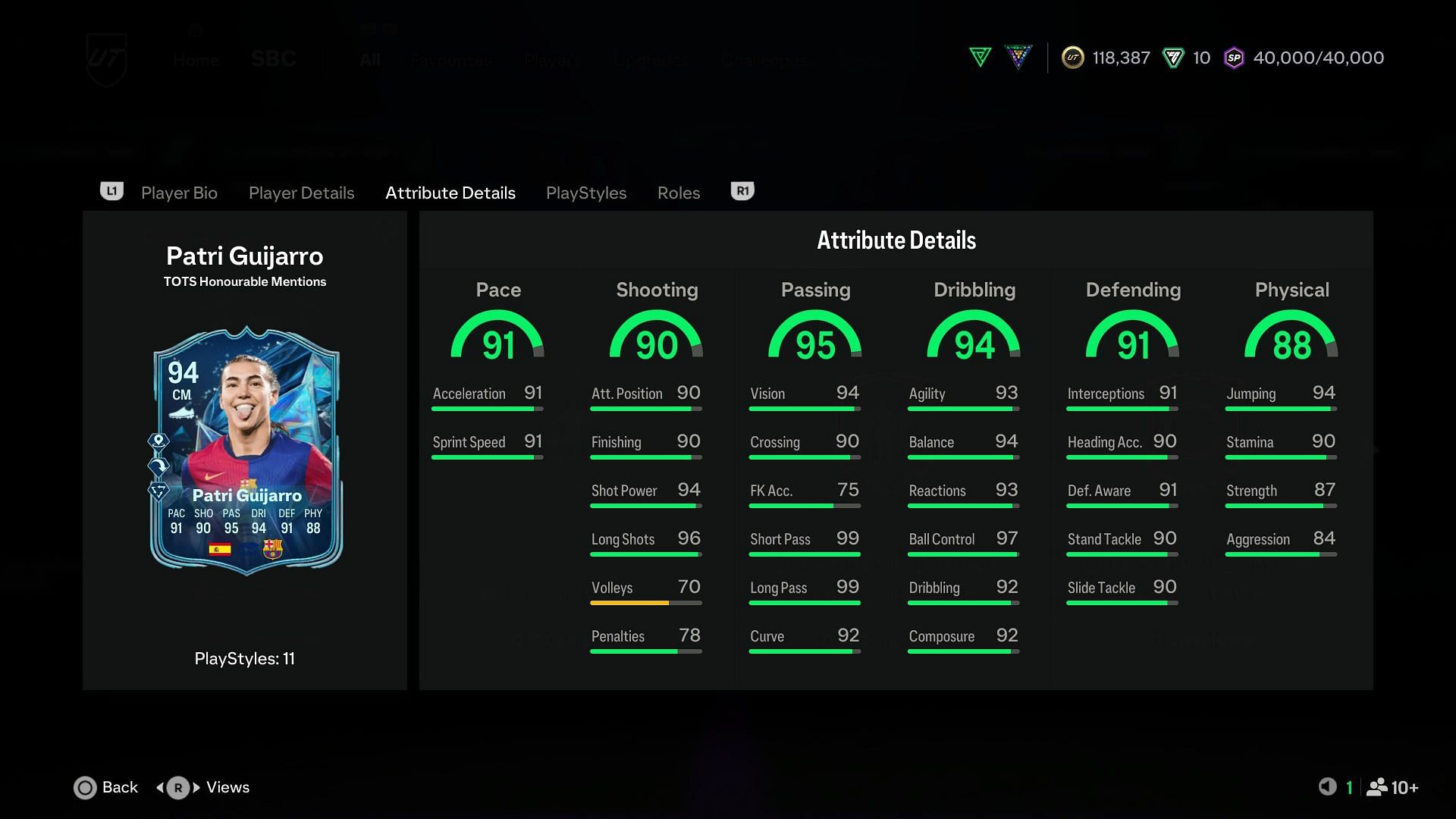The stats (Image via EA Sports)