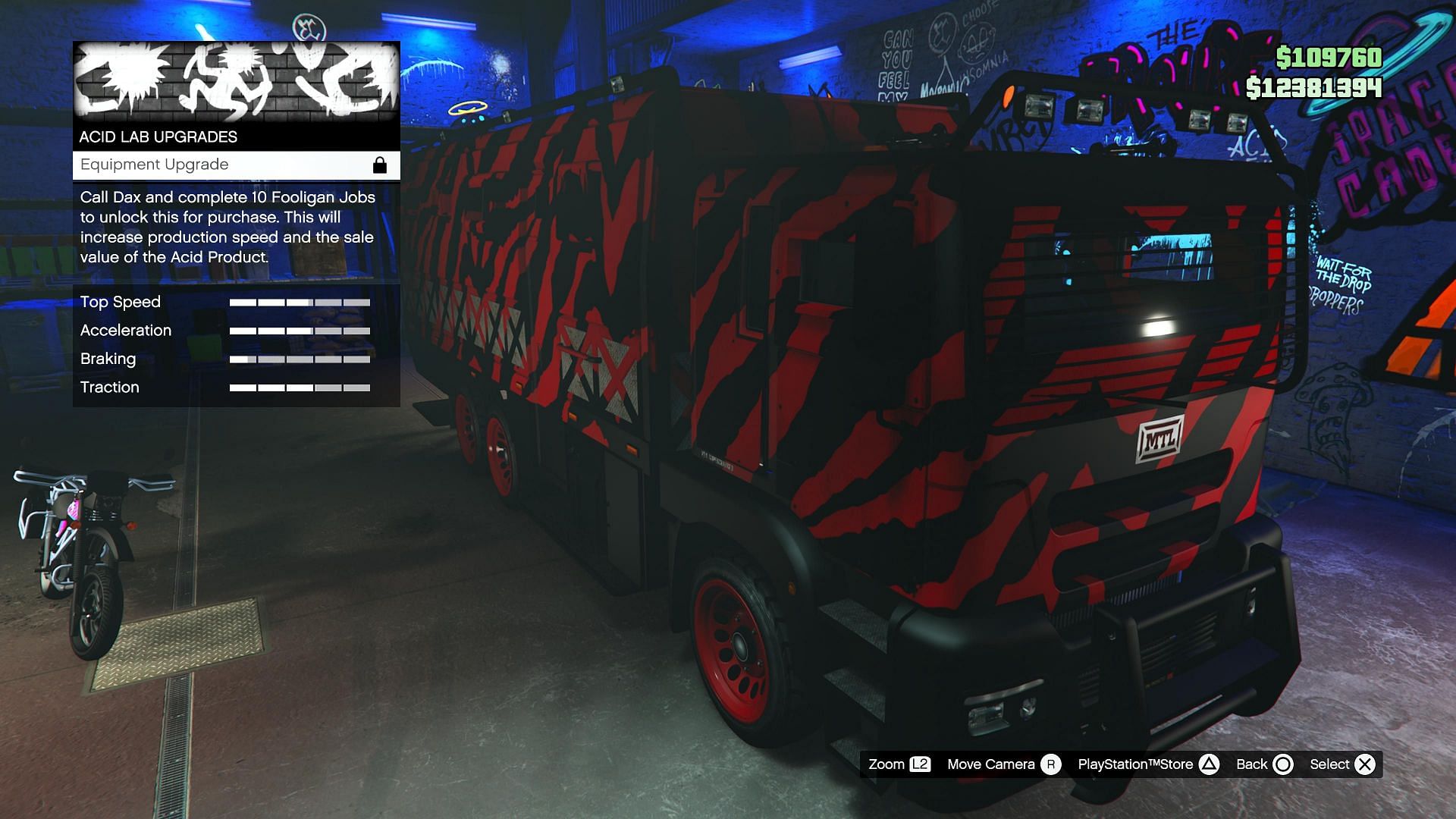GTA Online Acid Lab guide: Buy Equipment Upgrades to boost sale value (Image via Rockstar Games)