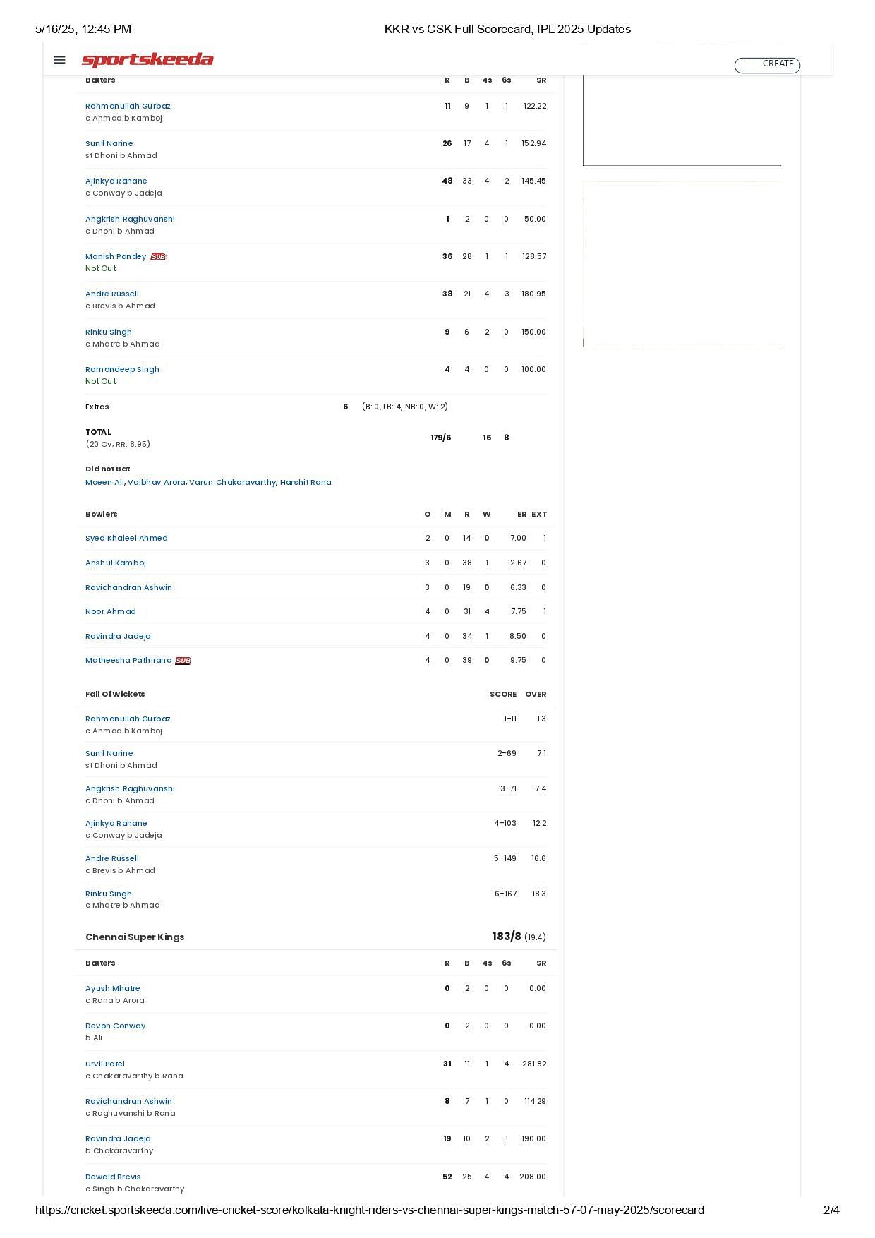 KKR vs CSK 2025 scorecard.