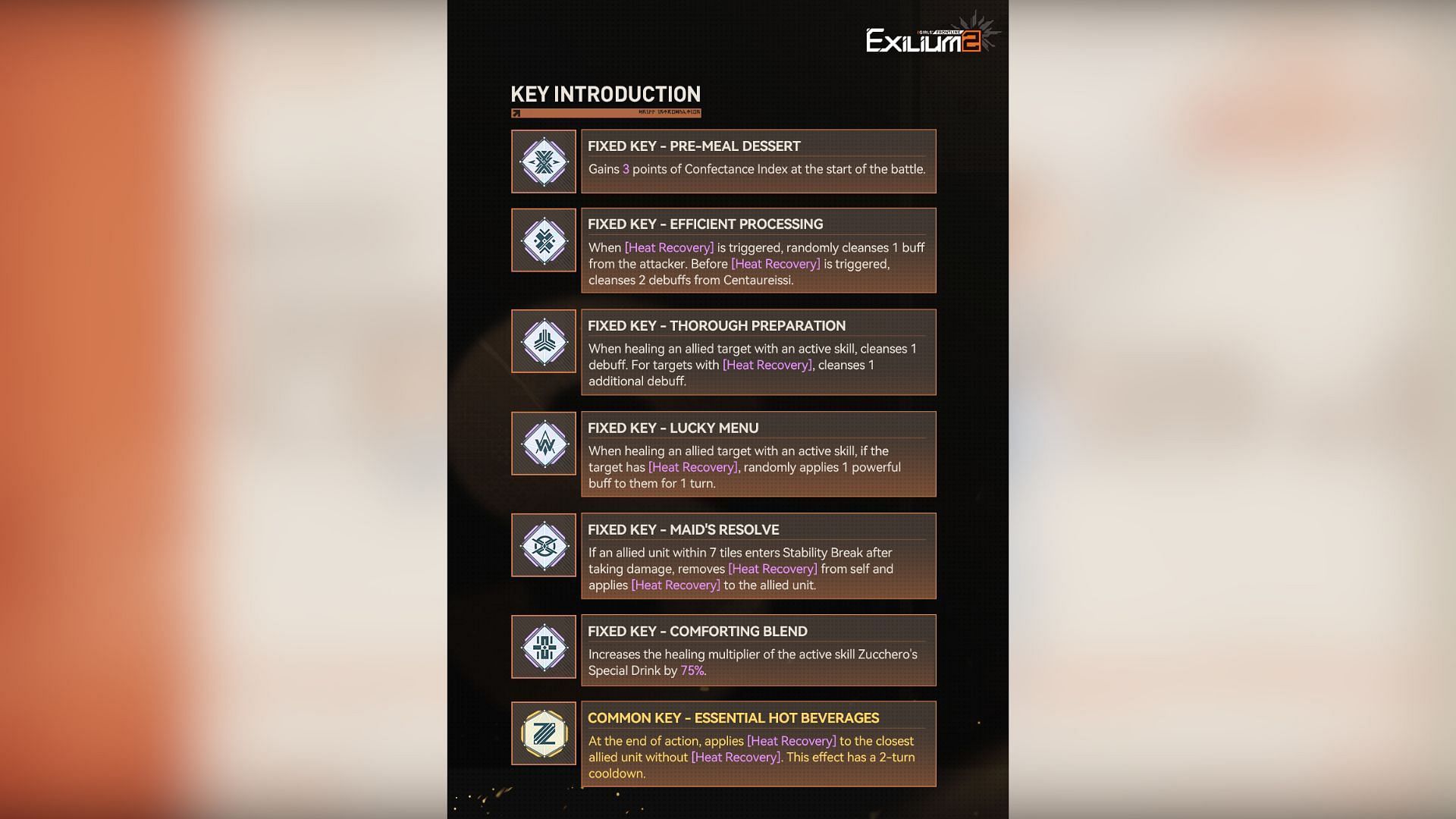 Fixed Keys details (Image via Sunborn)