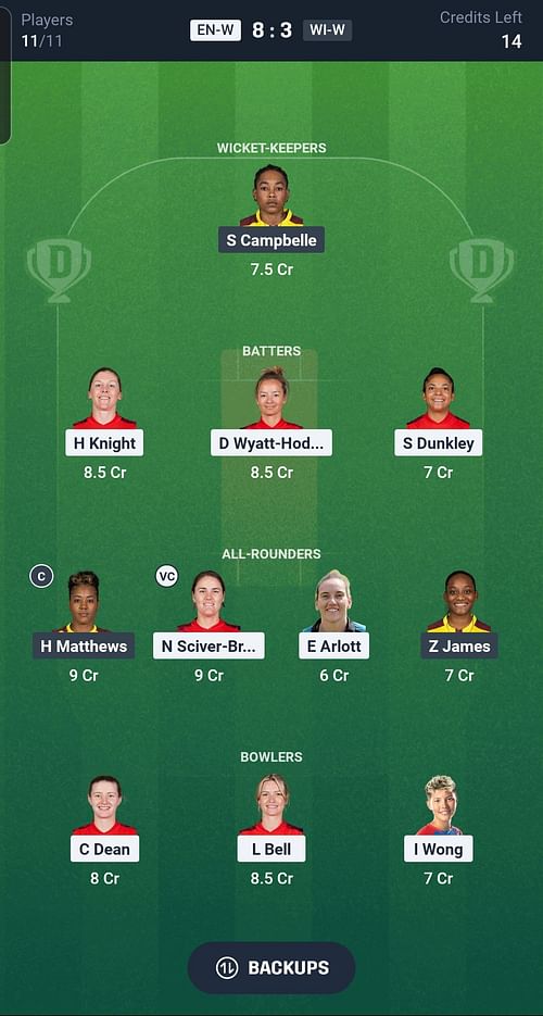 Fantasy suggestion #1