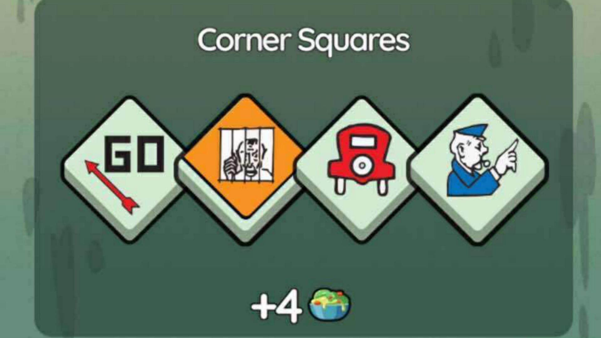 Land on corner tiles to earn Feast Bowls in Monopoly Go Hutt Feast event (Image via Scopely)