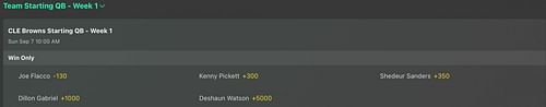 Cleveland Browns starting QB odds - Bet365