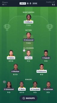 Fantasy suggestion #2