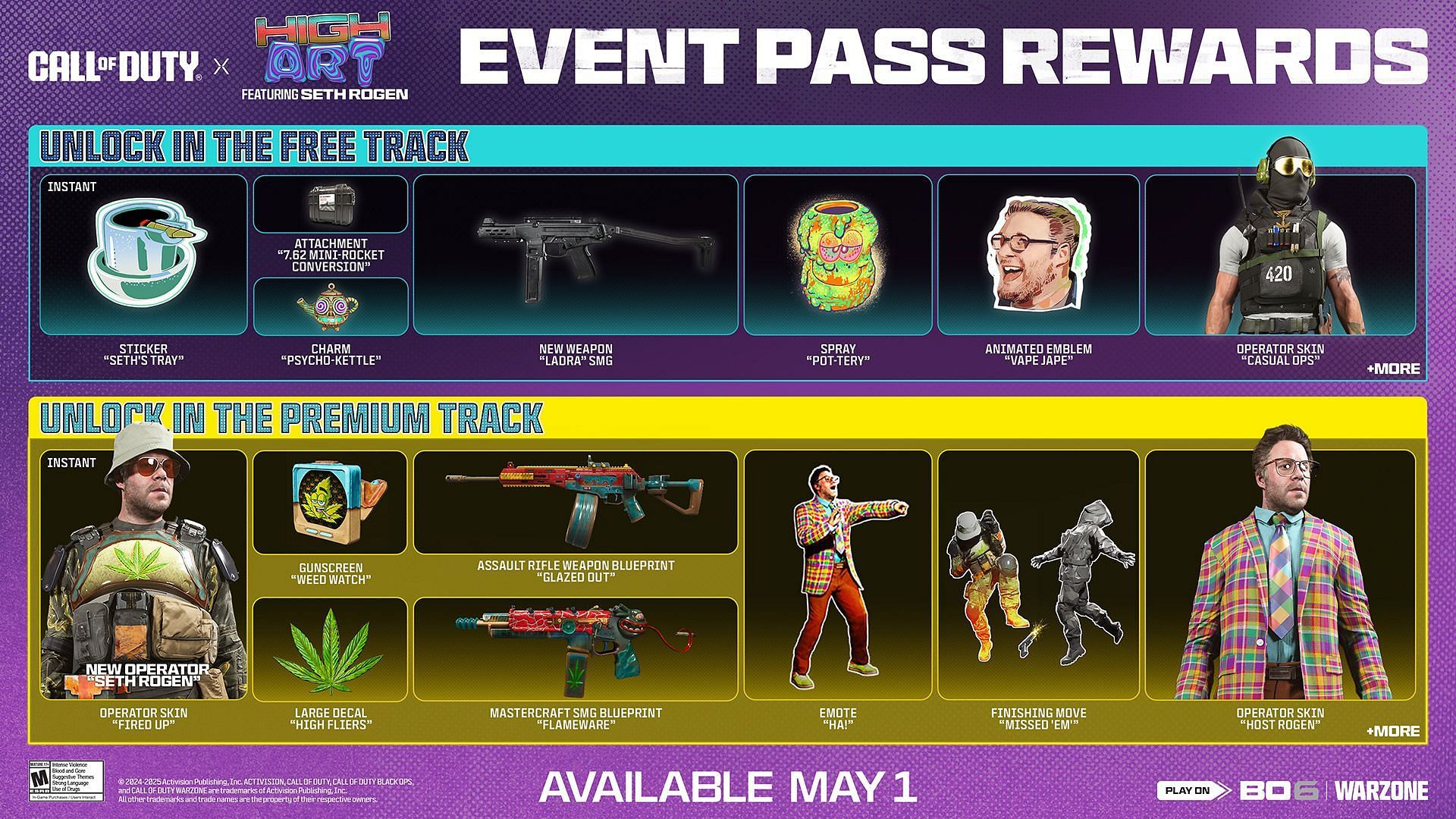 All rewards from the High Art event in Black Ops 6 and Warzone (Image via Activision)