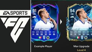 EA FC 25 Sneak Attack Evolution guide: Best players to use, all upgrades, requirements, and more