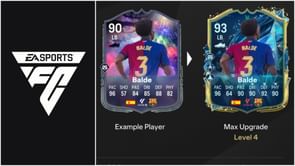 EA FC 25 The Alpine Wall Evolution guide: Best players to use, all upgrades, requirements, and more