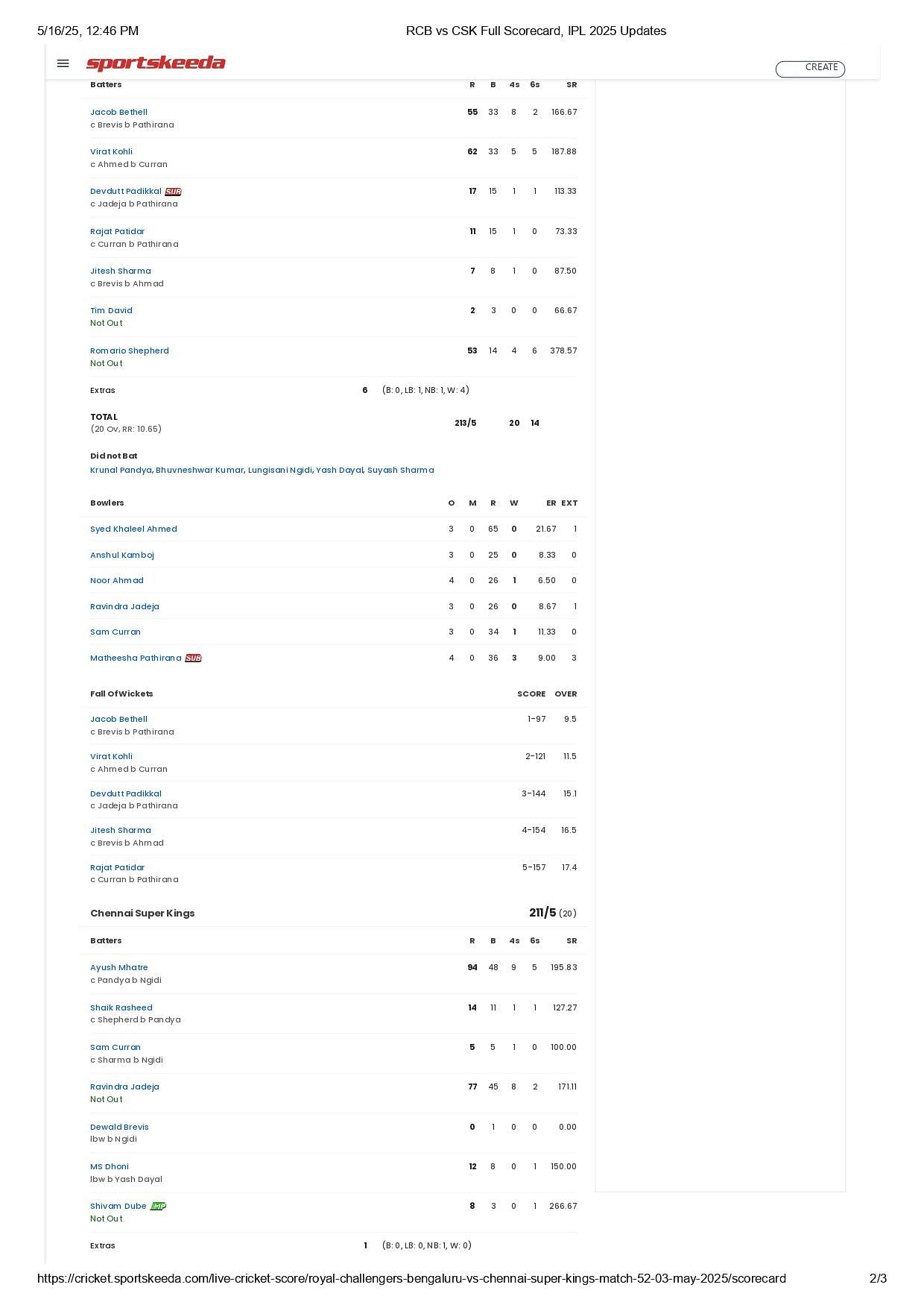 RCB vs CSK 2025 scorecard.