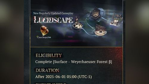 Details about the Ludiscape (Image via Bluepoch)
