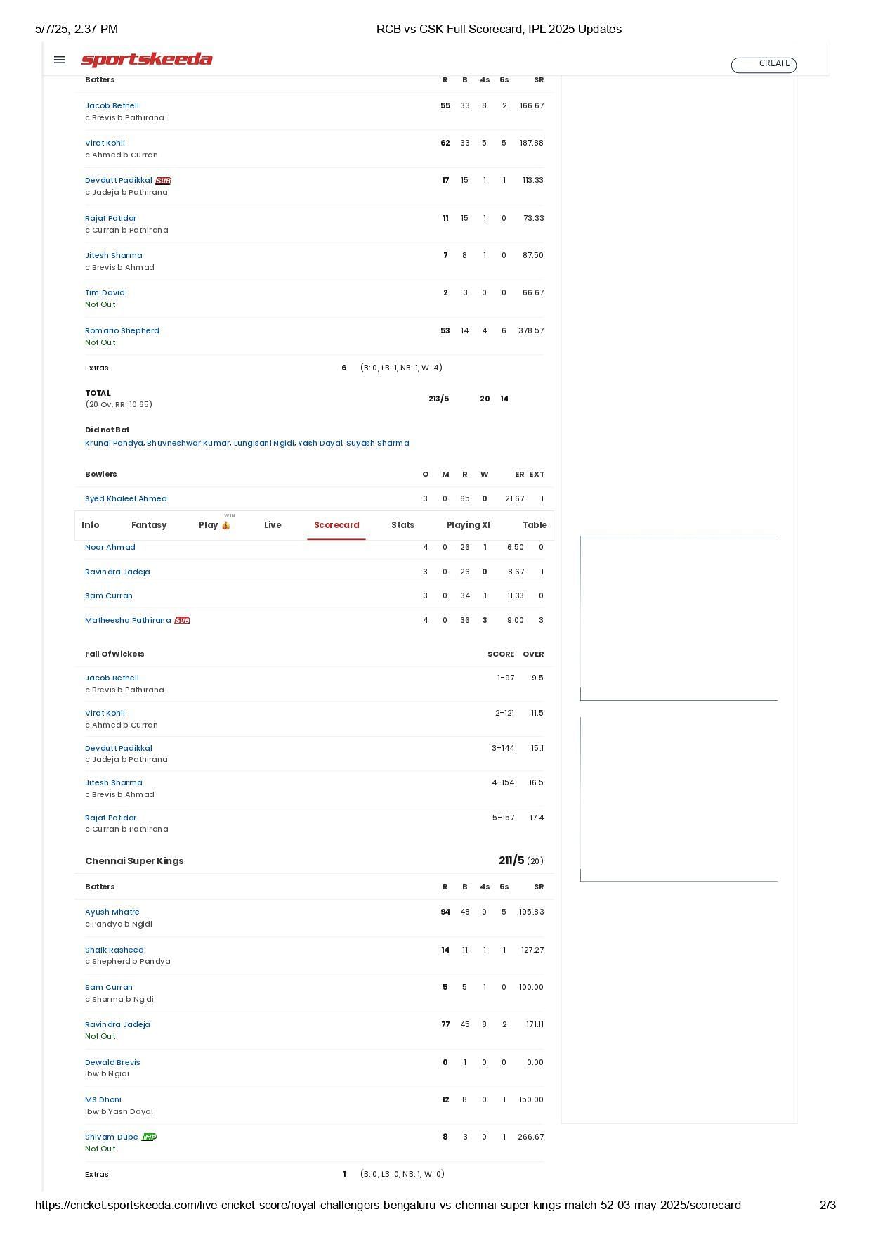 RCB vs CSK 2025 scorecard.