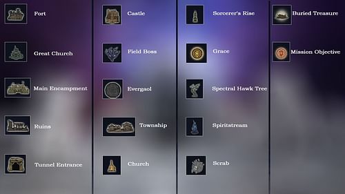 Different symbols on the Nightreign map (Image via FromSoftware)