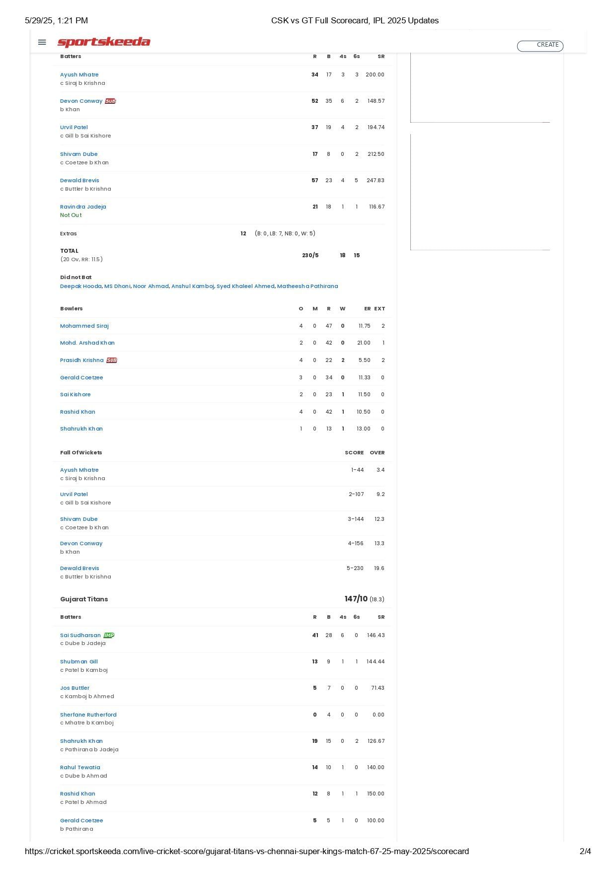 CSK vs GT 2025 scorecard.