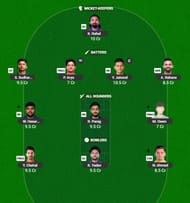 The IPL 2025 Fantasy team suggested for the previous game.